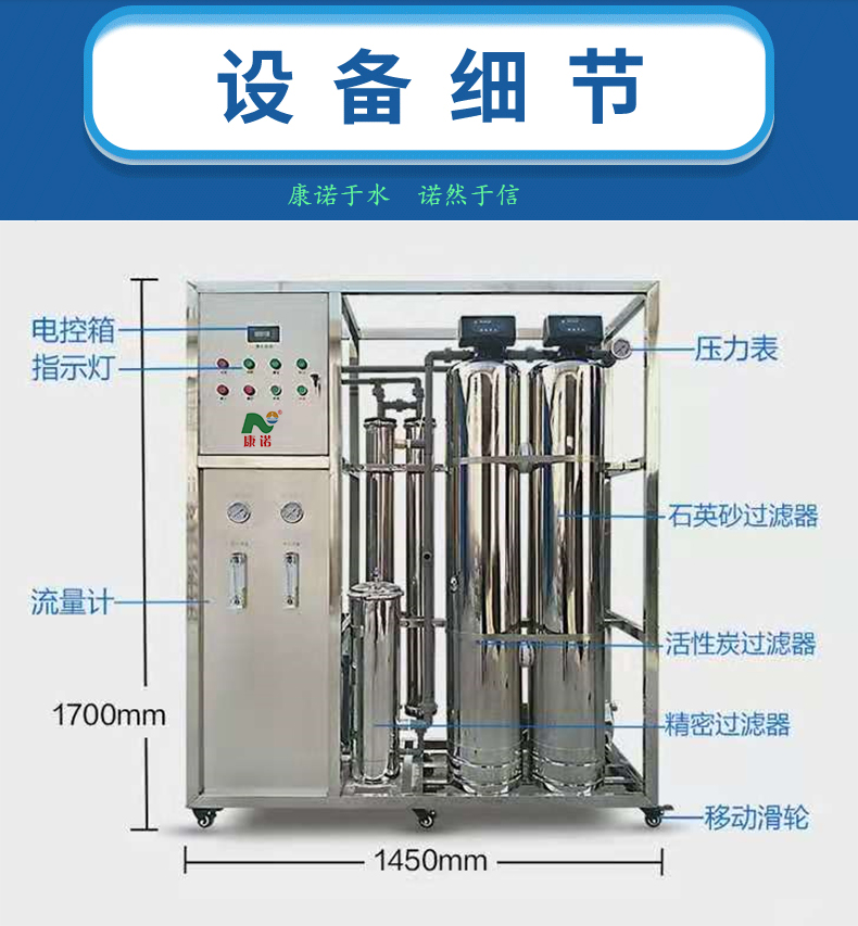 反渗透设备