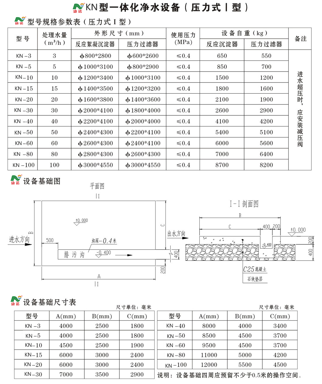 农村安全用水处理设备