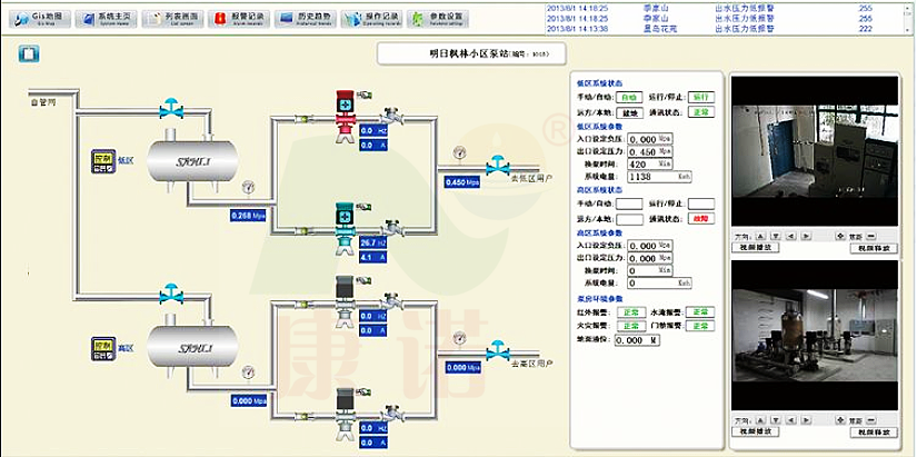 二次供水系統(tǒng)