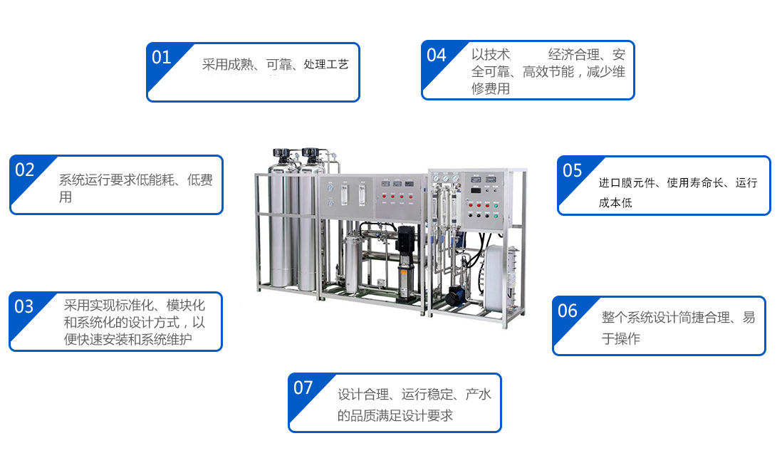 纯化水设备