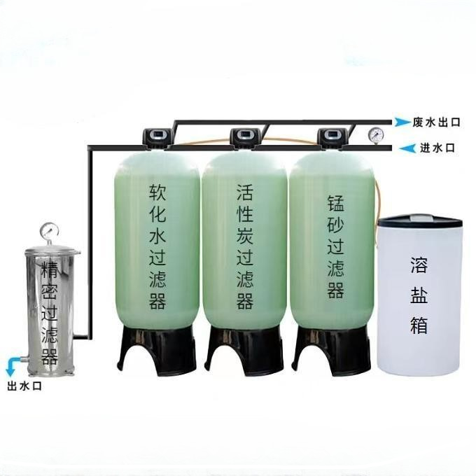 软水器