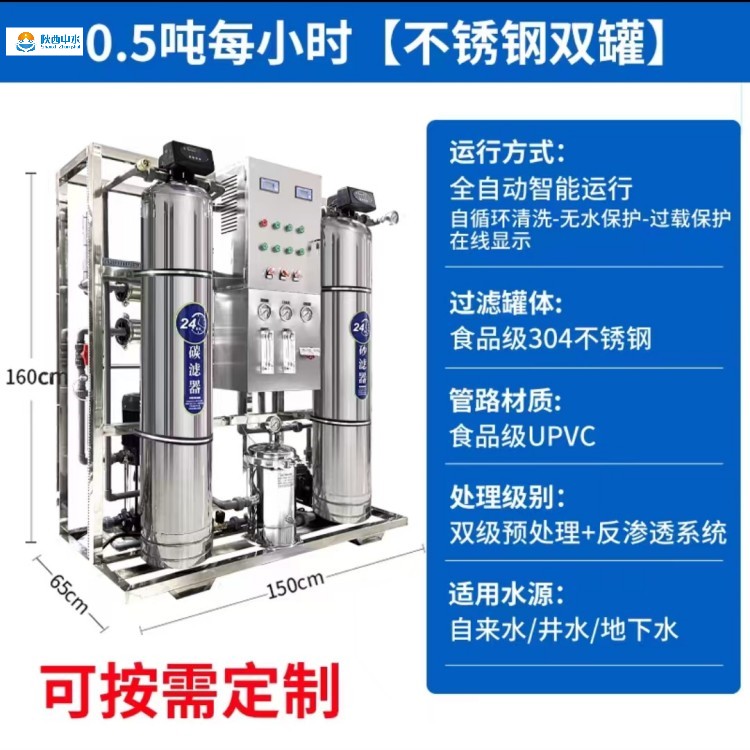 工业反渗透设备配置工艺展示
